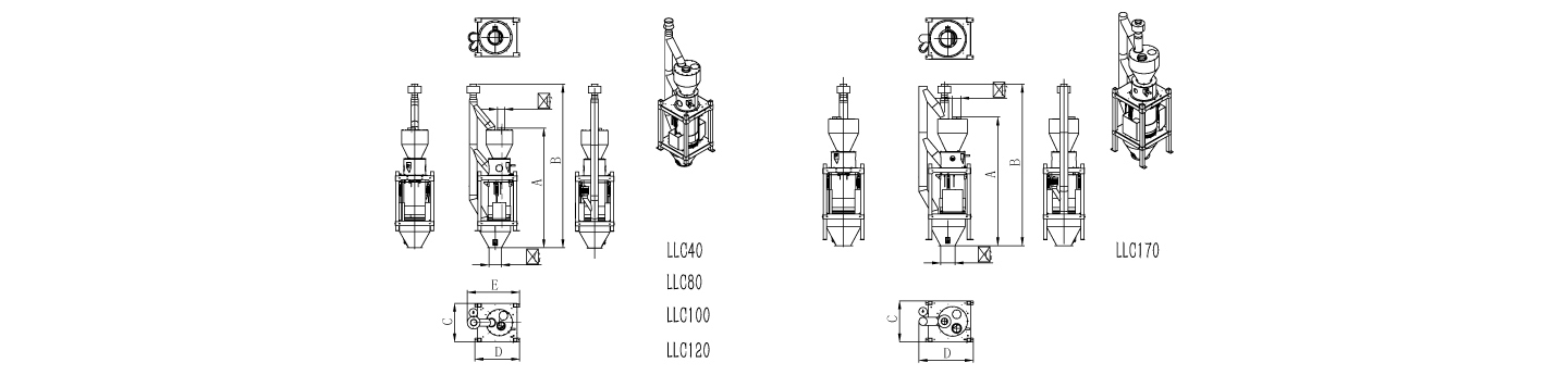 LLC 流量秤